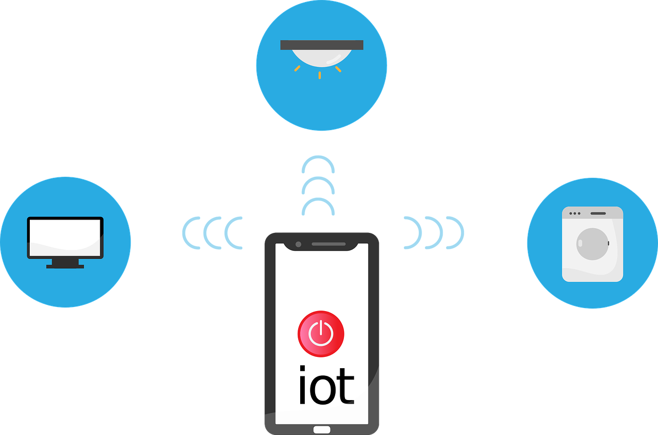 entdecken sie innovative smart home geräte, die ihr zuhause sicherer, komfortabler und energieeffizienter machen. steuern sie licht, sicherheit und mehr bequem per app.